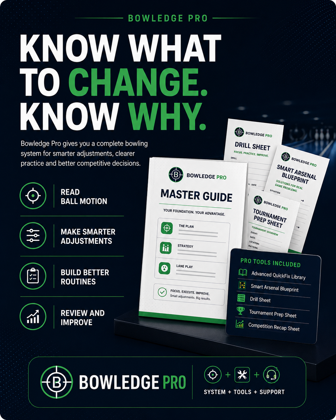 Bowledge Pro digital bowling system with Master Guide, Smart Arsenal Blueprint, Tournament Prep Sheet, Drill Sheet and decision tools for smarter lane reads, better adjustments and structured practice.
