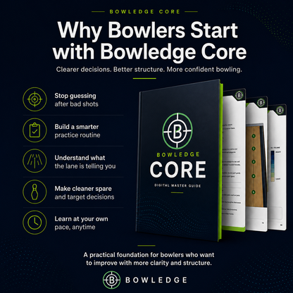 Bowledge Core digital bowling guide showing key benefits for bowlers, including clearer decisions, better practice structure, lane reading, spare targeting and confident improvement.