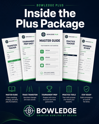 Inside the Bowledge Plus package showing the Master Guide, Transition Tracker, Tournament Prep Sheet, Practice Tracker and Progress Review tools.