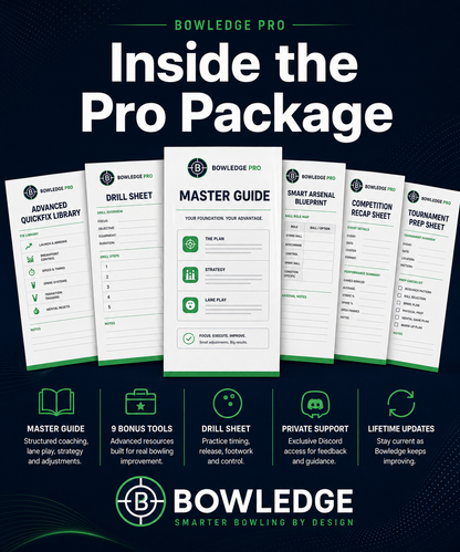Inside the Bowledge Pro package showing the Master Guide, Advanced QuickFix Library, Drill Sheet, Smart Arsenal Blueprint, Competition Recap Sheet and Tournament Prep Sheet.